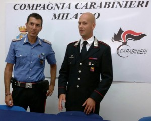 carabinieri Milazzo